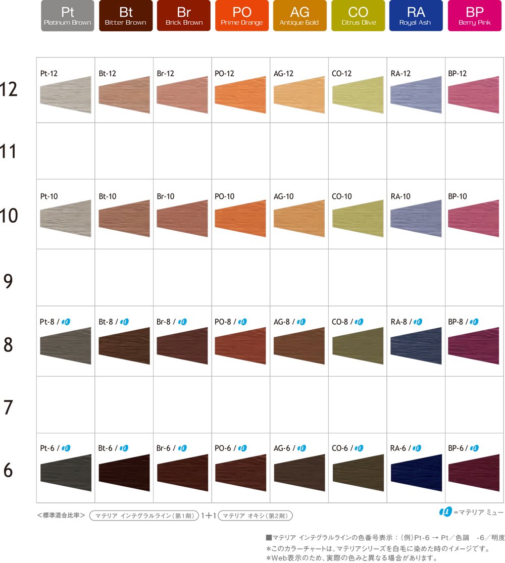Amazon | ルベル マテリア インテグラルライン ロイヤルアッシュ 80g(1