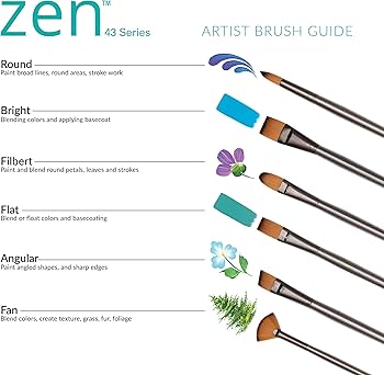 Amazon.com: Royal & Langnickel Zen 5pc Long Handle Brush Set