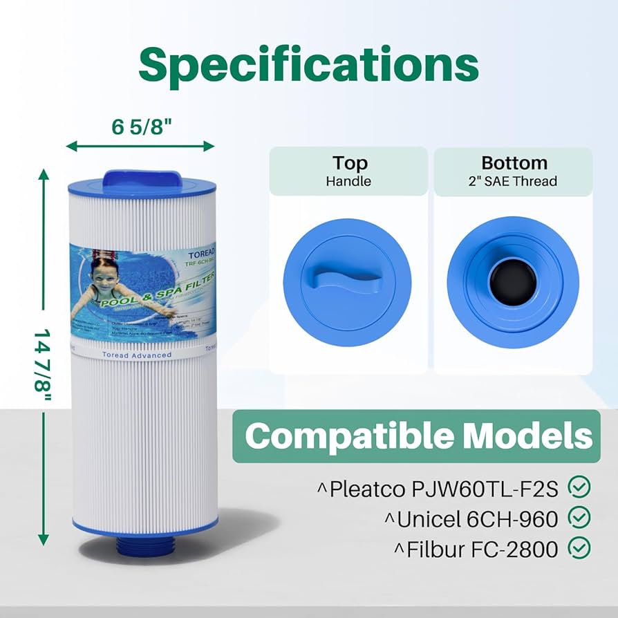Amazon.com : TOREAD 6CH-960 Spa Filter Replaces Jacuzzi Filters J