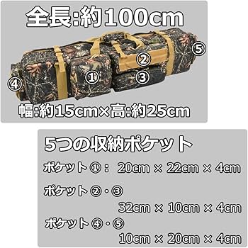 Amazon.co.jp: ZELDNER ガンケース 100cm 2丁収納 ダブルガンケース
