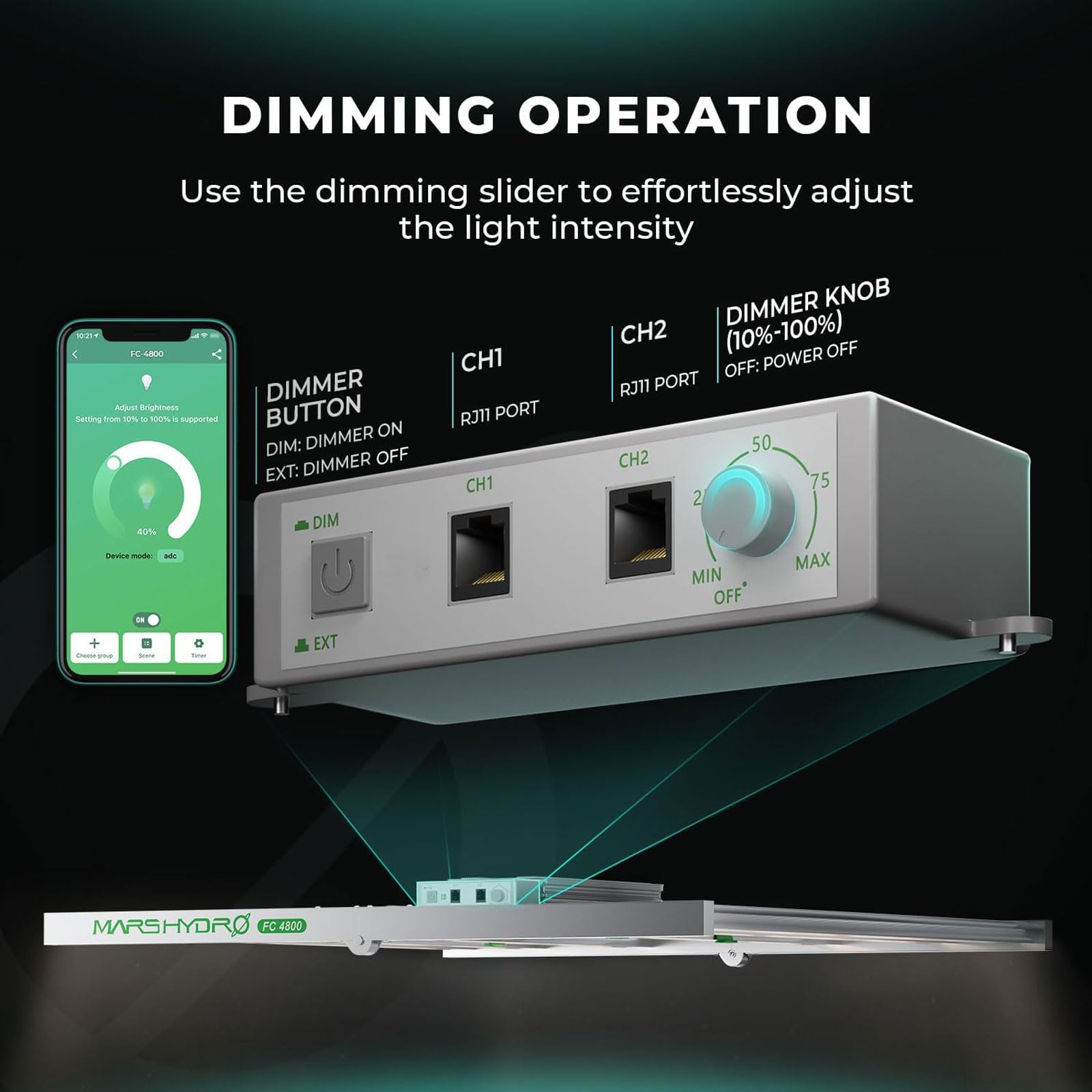 Amazon.co.jp: MarsHydro FC-4800-EVO 植物育成LEDライト 水耕栽培 調