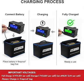 Amazon.co.jp: DXF 2组 ラジコン バッテリー 2S 7.6V 140C 6300mAh HV