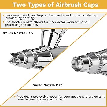 Amazon.co.jp: NEOECO 多目的エアブラシキット、デュアルアクション