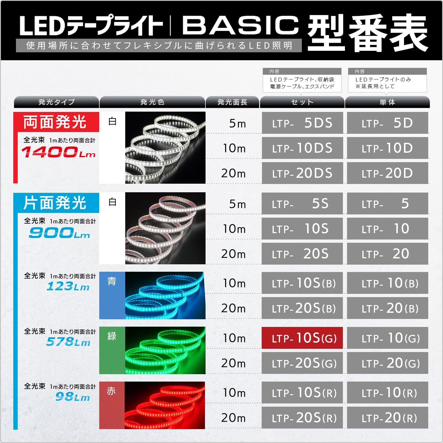 Amazon.co.jp: ハタヤ (HATAYA) テープライト LED 10m 片面発光 屋外用