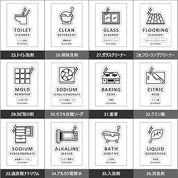 Amazon.co.jp: マルチボトル620ml・アイコンラベル・セット[詰め替え