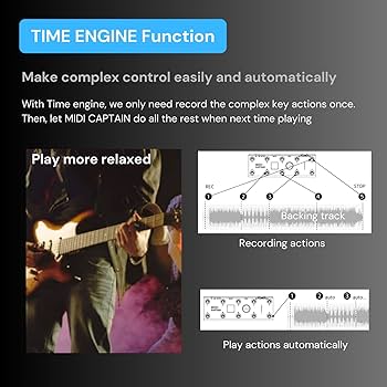 Amazon | PAINTAUDIO MIDI Captain Foot Controller Multi-Effects