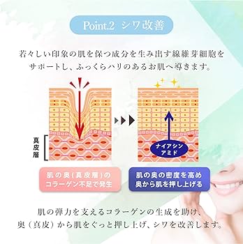 Amazon | [ファインビジュアル] FINE VISUAL シワ改善 クリーム しわ