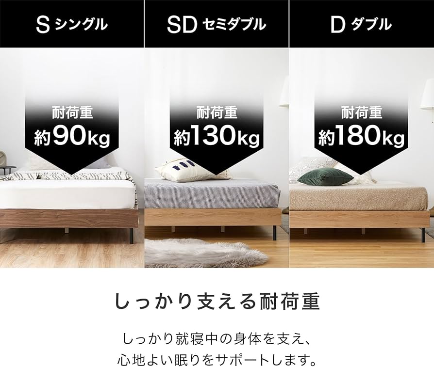 Amazon｜LOWYA ロウヤ セミダブル SD ベッドフレーム ベッド フレーム