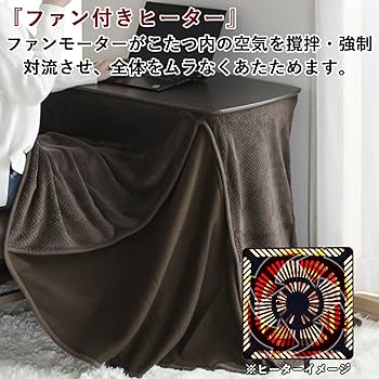 Amazon | [山善] こたつ テーブル 専用布団セット 幅75×奥行40×高さ55