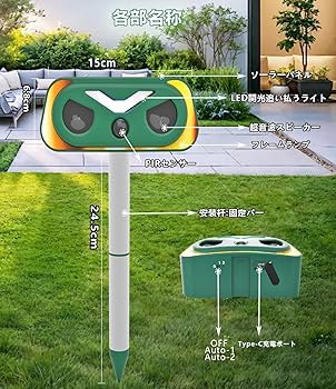 Amazon.co.jp: 動物撃退器 【2025新型】猫よけ YaBuKa 超音波 鳥よけ