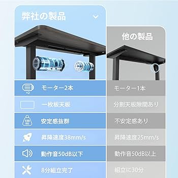 Amazon.co.jp: Sunon 電動昇降式デスク 2モーター付き 一枚板 幅120cm