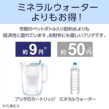 Amazon｜ブリタ 交換用カートリッジ マクストラプラス ピュア