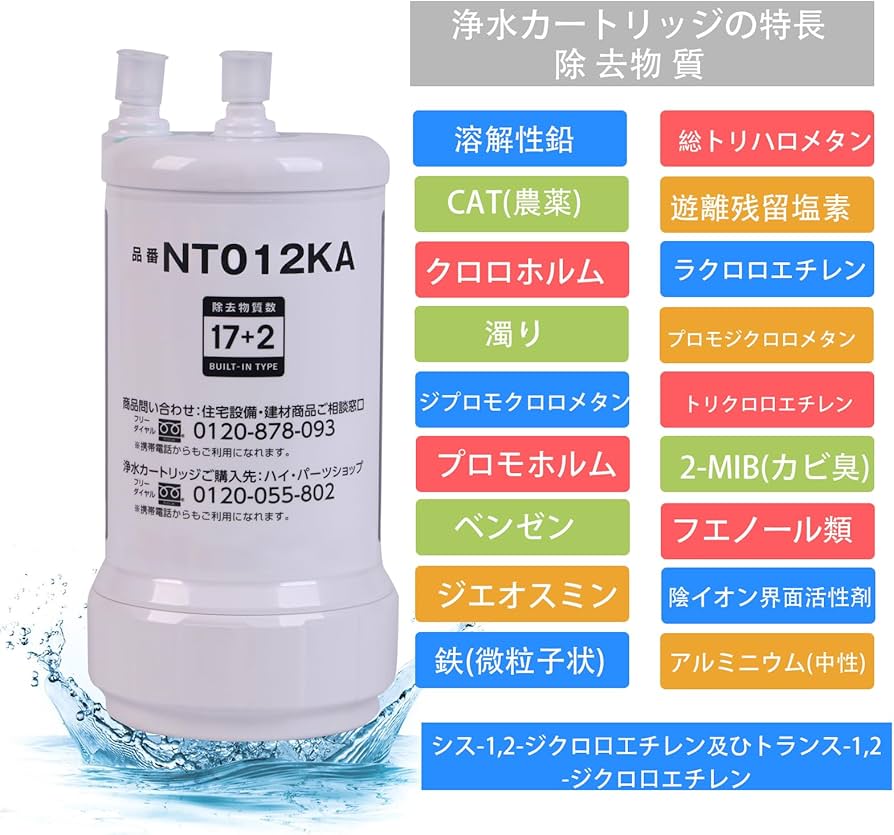 Amazon | Sparkio 交換用浄水カートリッジ SENT012KA/NT012KA 浄水器