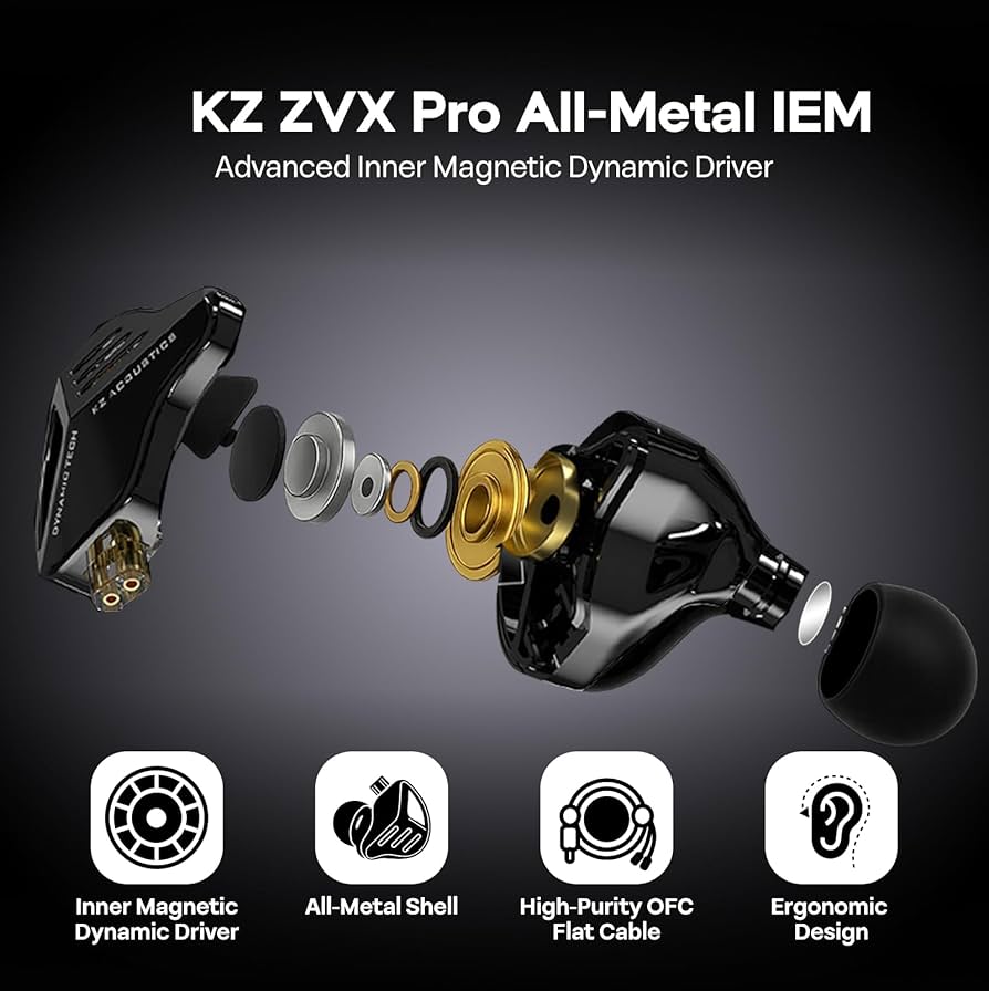 Amazon.com: Linsoul KZ ZVX Pro in Ear Monitor,HiFi Wired Earbuds