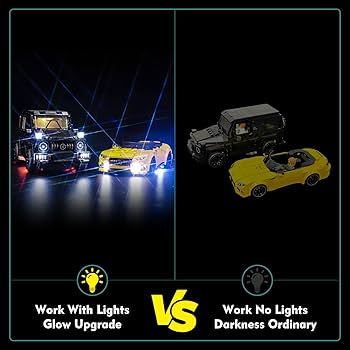 Amazon.co.jp: LocoLee LEDライトキット レゴ 76924 メルセデスAMG G