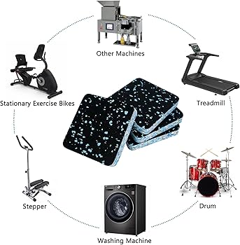 Amazon.com: Luwint Treadmill Mat Pads, Rubber Foam Padding, Sound