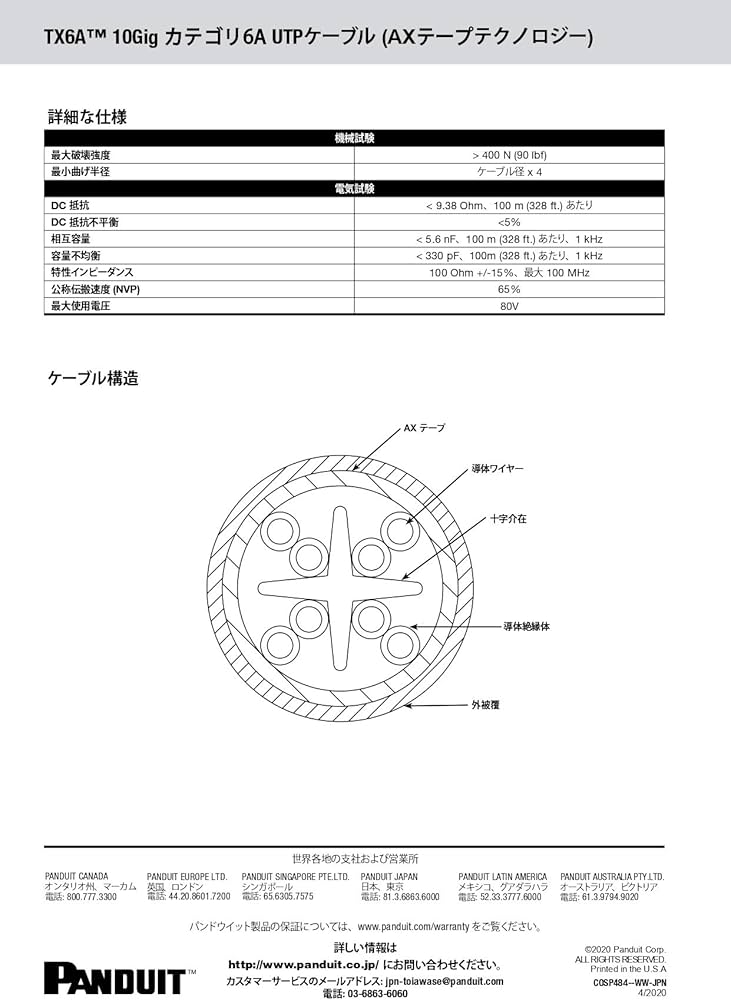 Amazon.co.jp: パンドウイット カテゴリ6A UTPケーブル 難燃性：PVC(CM