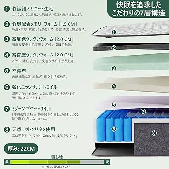 Amazon.co.jp: EXBLUE マットレス ダブル 極厚22cm 独立ポケットコイル