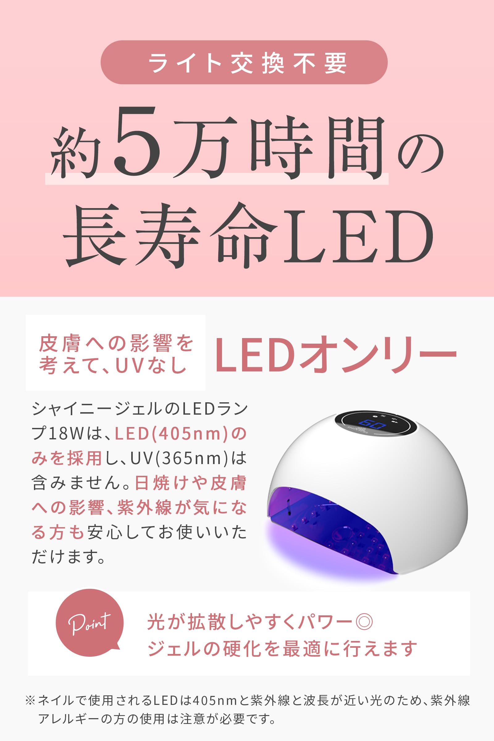 Amazon | SHINYGEL シャイニージェル ジェルネイル用 LEDランプ 18W