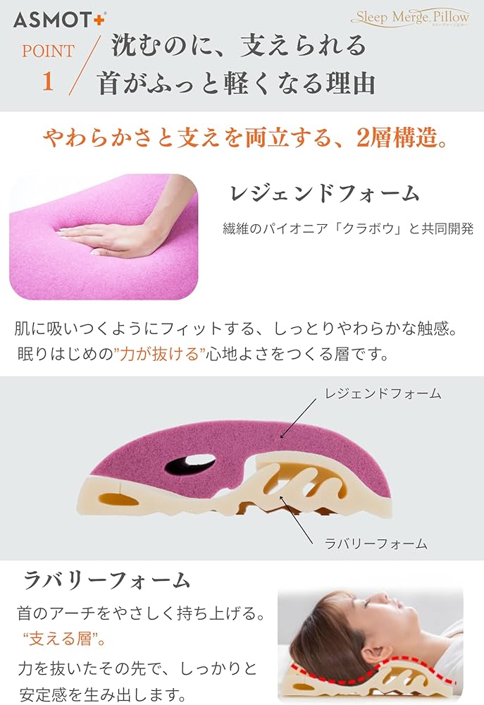 Amazon｜【公式】 ASMOT＋ スリープマージピロー（グレー） 人気 低