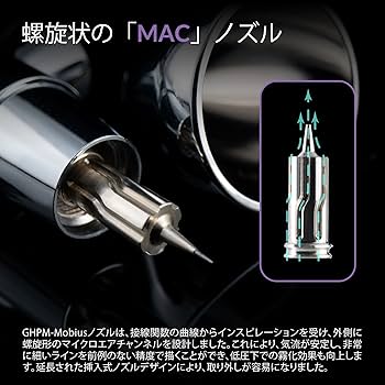 Amazon | Gaahleri エアブラシ ダブルアクション Premium Series