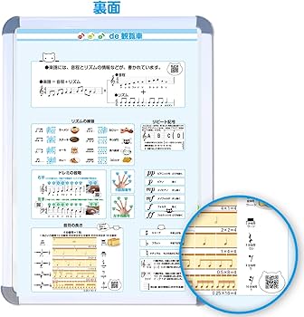 Amazon.co.jp: ドレミde観覧車ボード ドレミ観覧車 五線ボード 五線譜