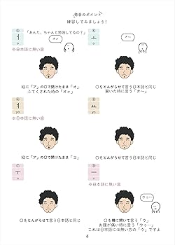たったの！4レッスンでハングルが絶対に読める！ | アンニョン韓国語