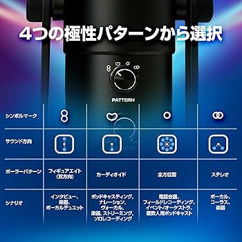 Amazon.co.jp: M-Audio USB コンデンサーマイク 4種類の指向性