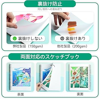 Amazon | Ohuhu スケッチブック マーカーペン用 254mm×178mm 画用紙 裏