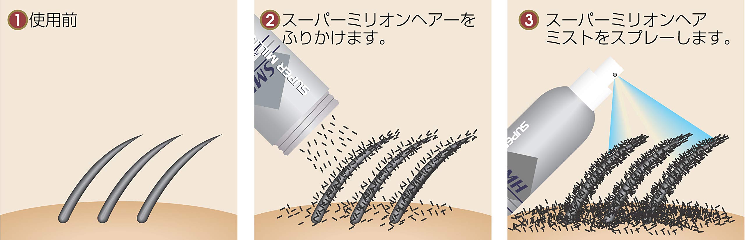 Amazon | スーパーミリオンヘアー30g (No.2 ダークブラウン) 薄毛