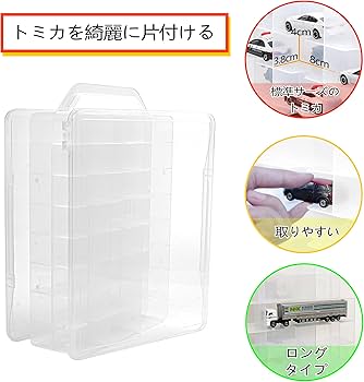 Amazon.co.jp: GUNSEED トミカ収納ケース ハンドル付きミニカーケース