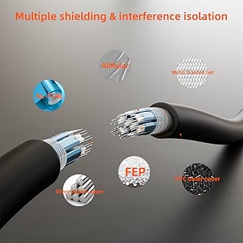 Amazon.com: OIKWAN SFF-8644 to SFF-8644 Mini SAS HD Data Server