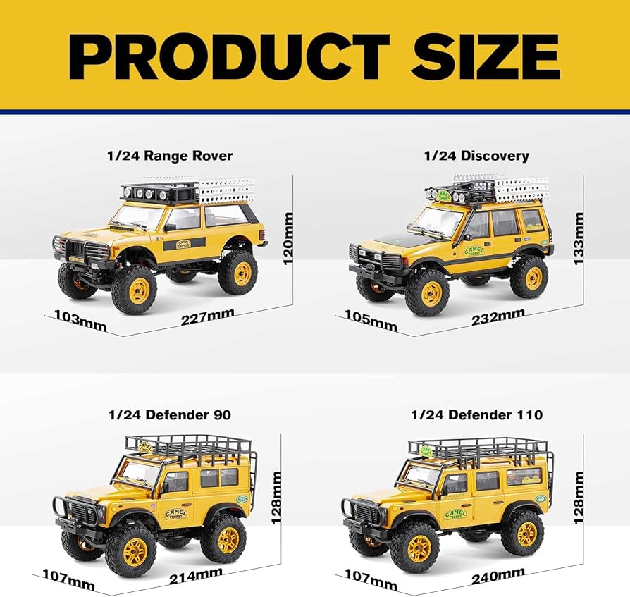 Amazon.com: EAZYRC FMS 1/24 FCX24M RC Crawler RTR, Land Rover