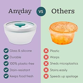 Amazon｜Anyday 電子レンジ調理器具&ガラス食品保存セット ガラス蓋