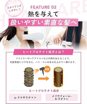 Amazon | スリーク バイ サラサロン シャンプー & トリートメント 詰替