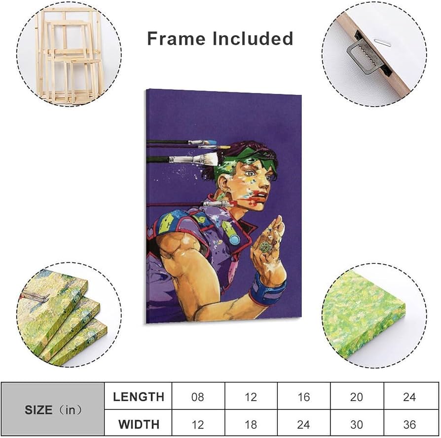 Amazon.co.jp: ジョジョの奇妙な冒険 油絵 ポスター アートパネル