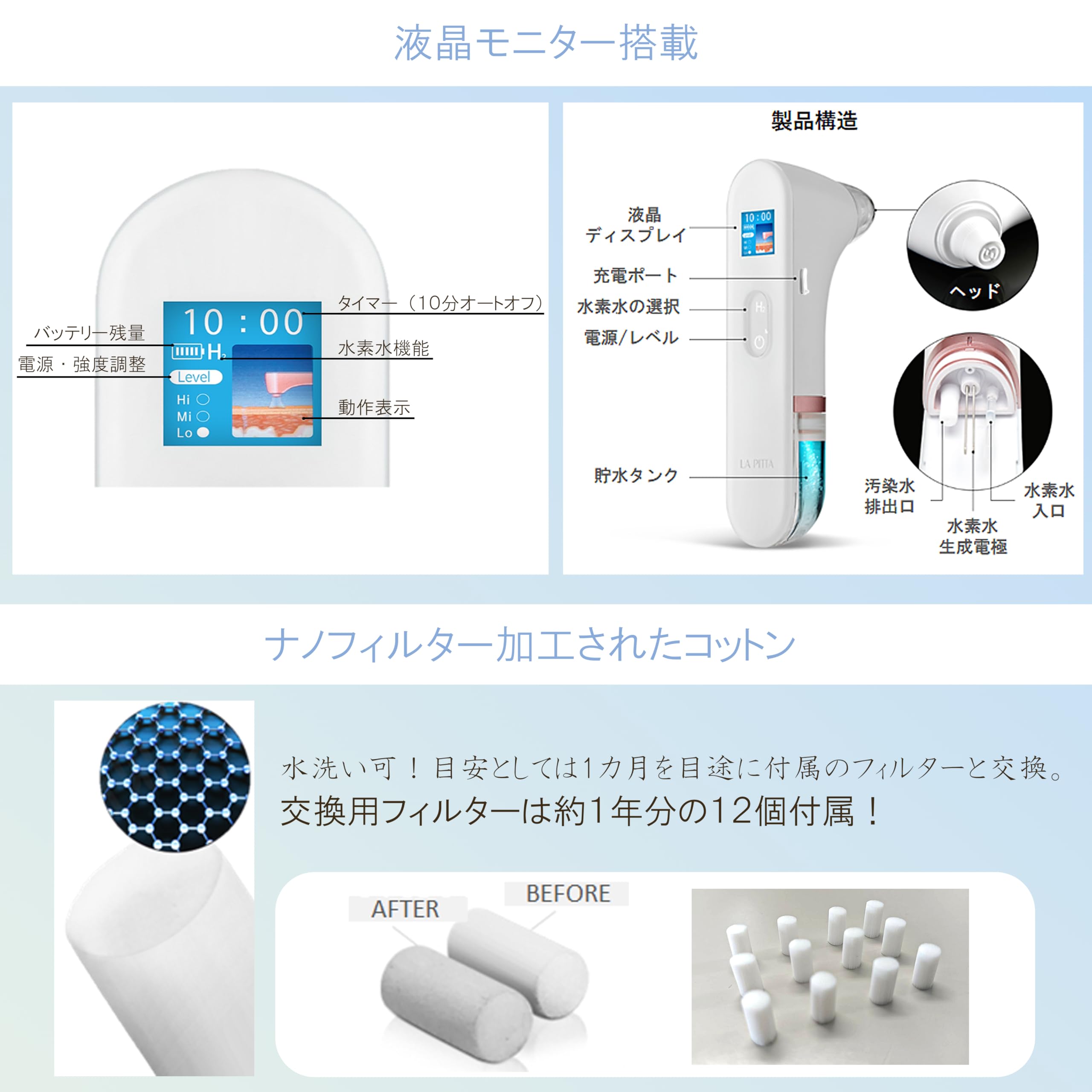 Amazon.co.jp: ZENIX ハイドロワン ハイドラフェイシャル 毛穴洗浄