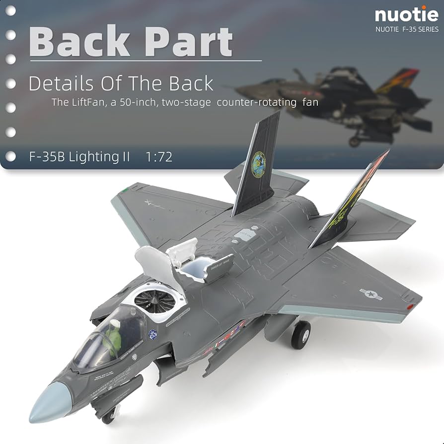 Amazon.co.jp: NUOTIE F-35 ライトニング II 1:72 金属戦闘機モデル
