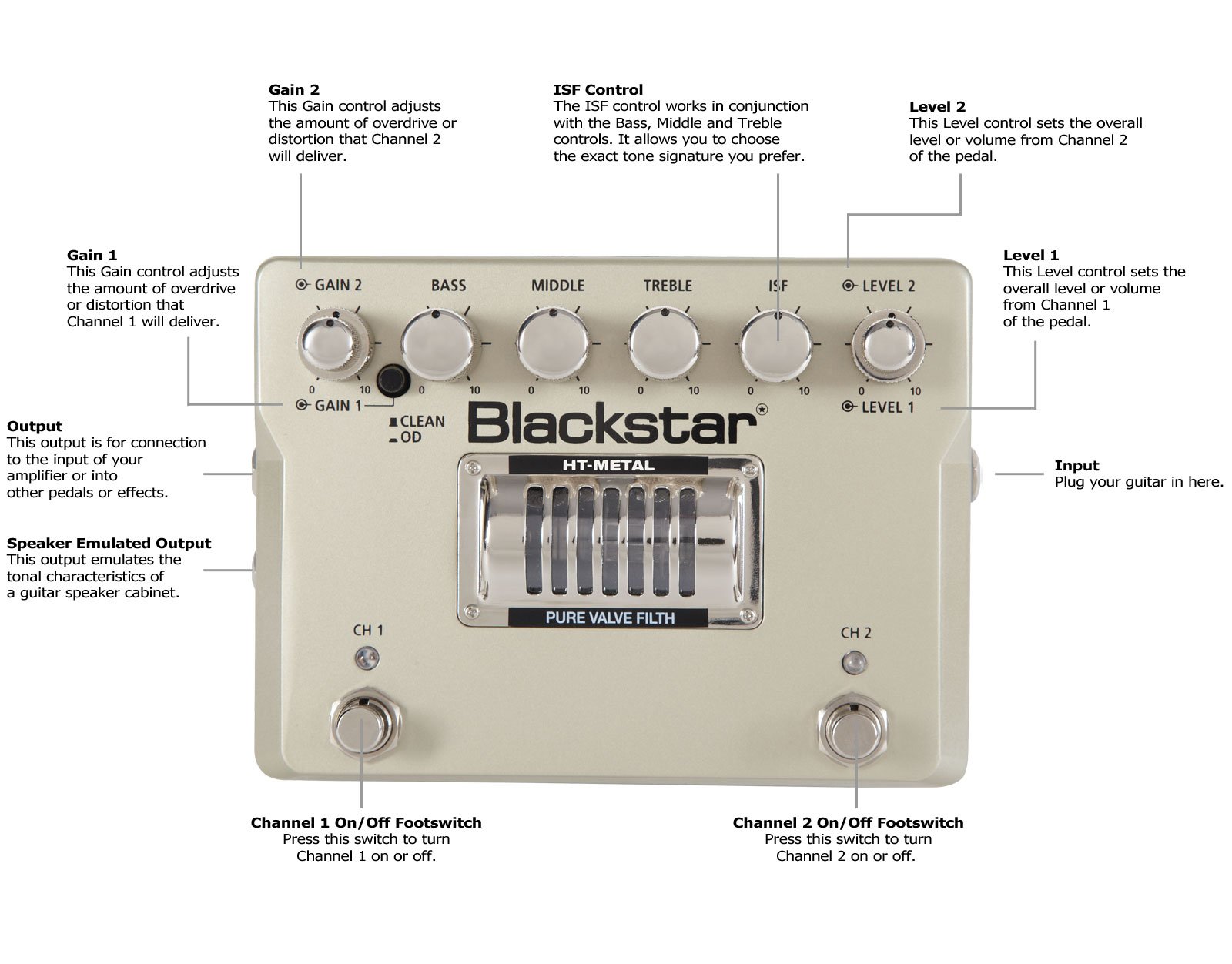 Amazon | Blackstar HT-METAL コンパクトエフェクター ブラックスター