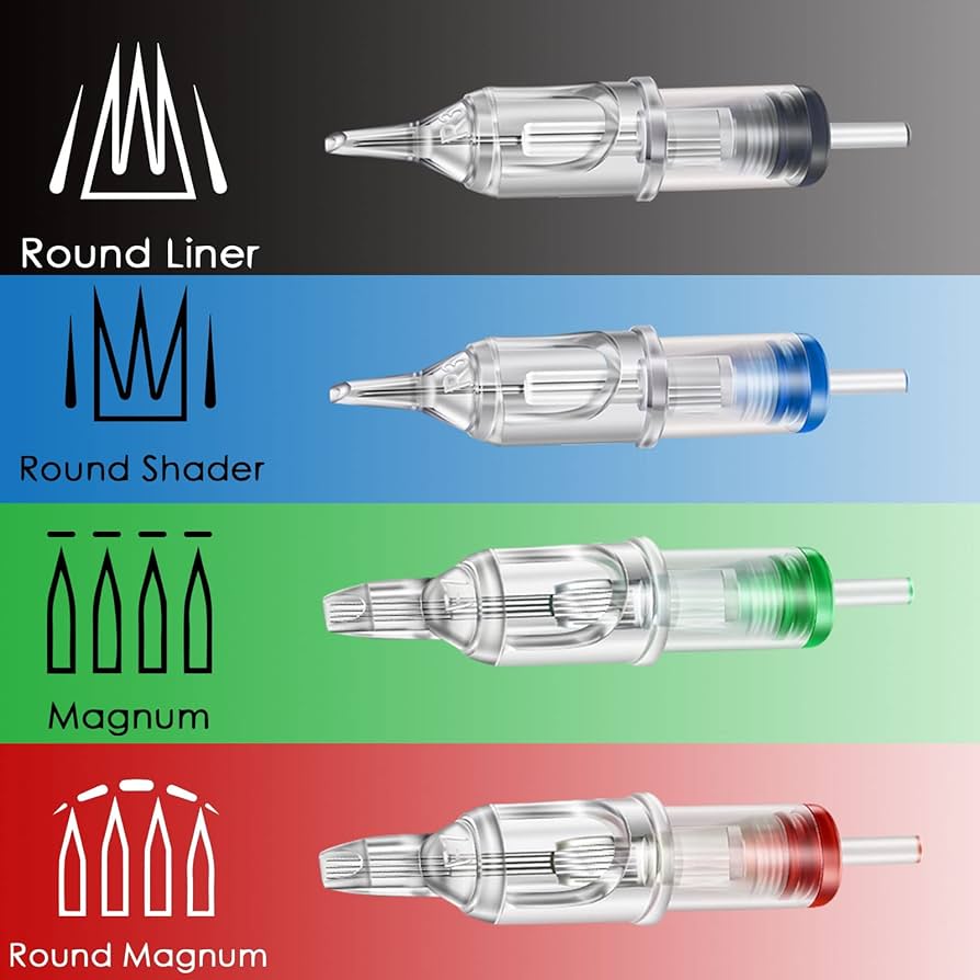 Amazon | SOTICA タトゥーニードル、タトゥーカートリッジニードル