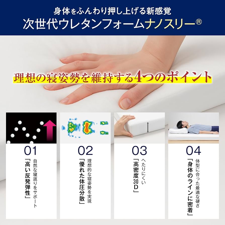 Amazon｜モットン 高反発 マットレス セミダブル 10cm 体圧分散 かため