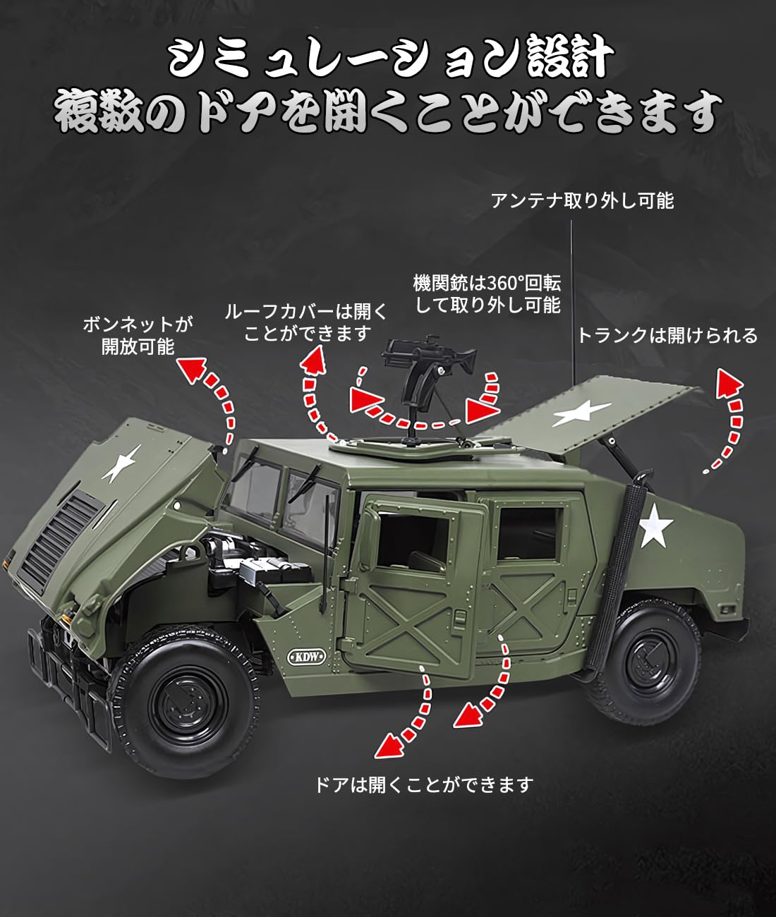 Amazon | Homepatche ハンヴィー模型 合金強化版 1/18スケールモデル
