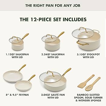 Amazon.co.jp: GreenPan (グリーンパン) ノンスティックスイフト調理