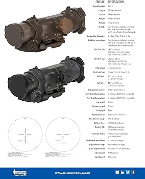 Amazon.co.jp: ELCAN SpecterDR 1x/4x デュアルロール光学サイト 5.56