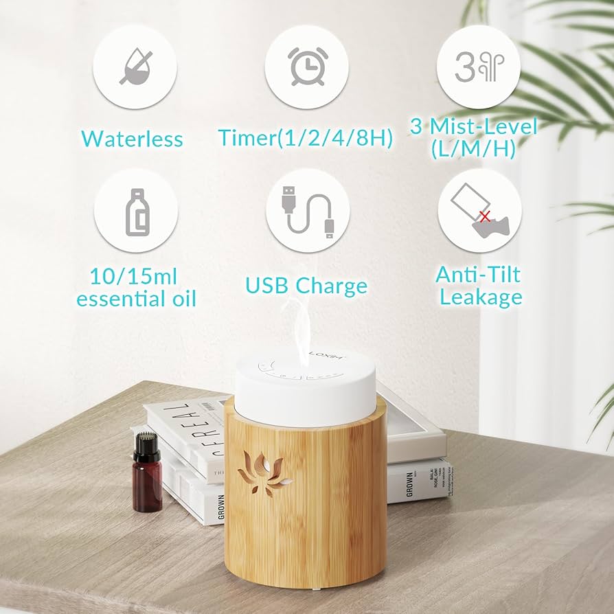 Amazon.com : LOXIM Padma Aromatherapy Diffuser, Real Bamboo Aroma