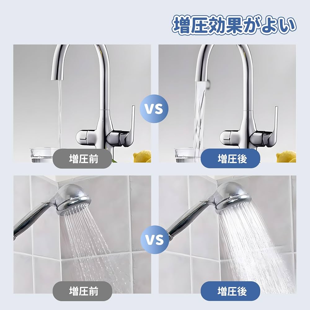 Amazon | Poafamx 全自動ブースターポンプ 最大流量25L/min 最大揚高20