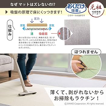 Amazon｜【日本製 撥水 消臭 洗える】サンコー ずれない タイル