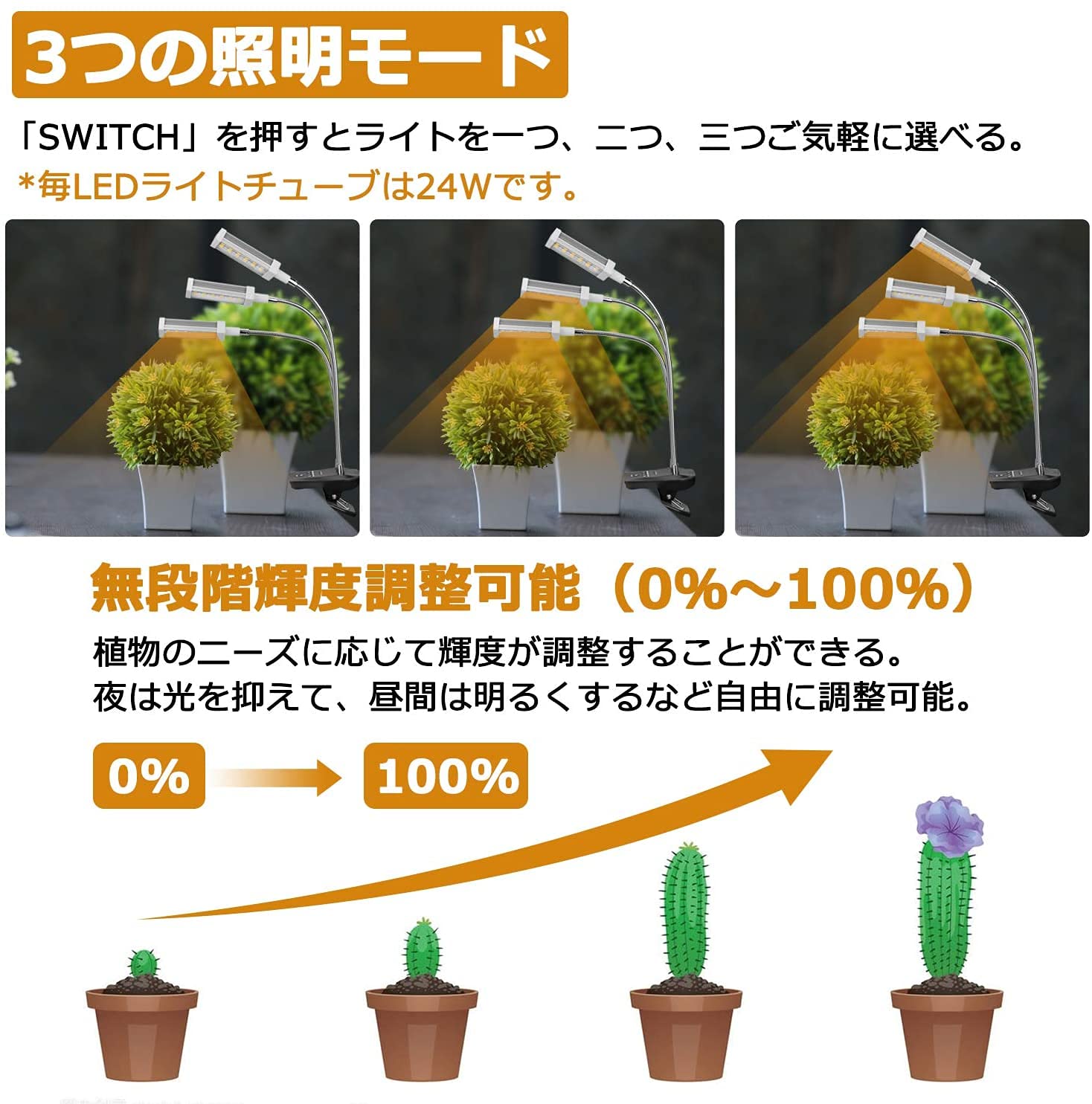 Amazon.co.jp: SIMHEAGO 植物育成ライト led 観葉植物照明 多肉栽培
