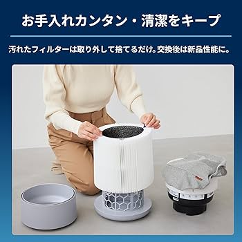 Amazon.co.jp: ブルーエア 空気清浄機 22畳 リビング 寝室 Blue Max