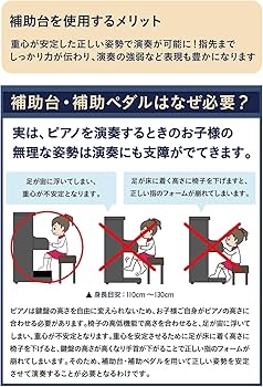 Amazon | 吉澤 PEACOCK ラック式高低調節 ピアノ補助台 AX-RH | 補助